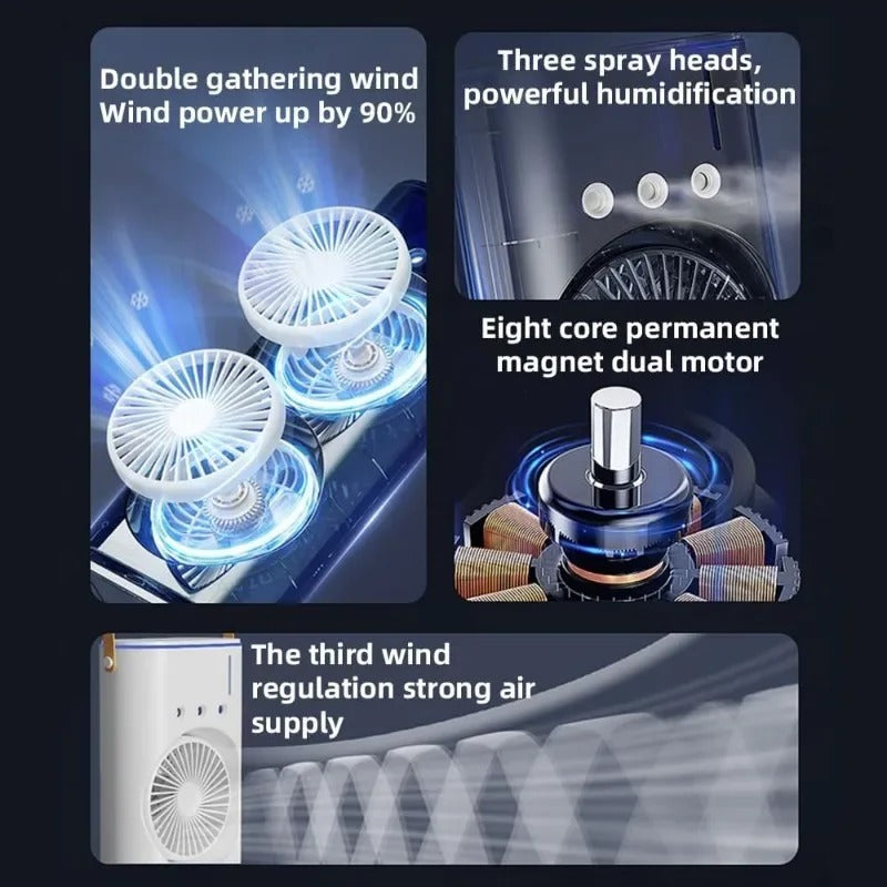 Double Nano Mist Fan