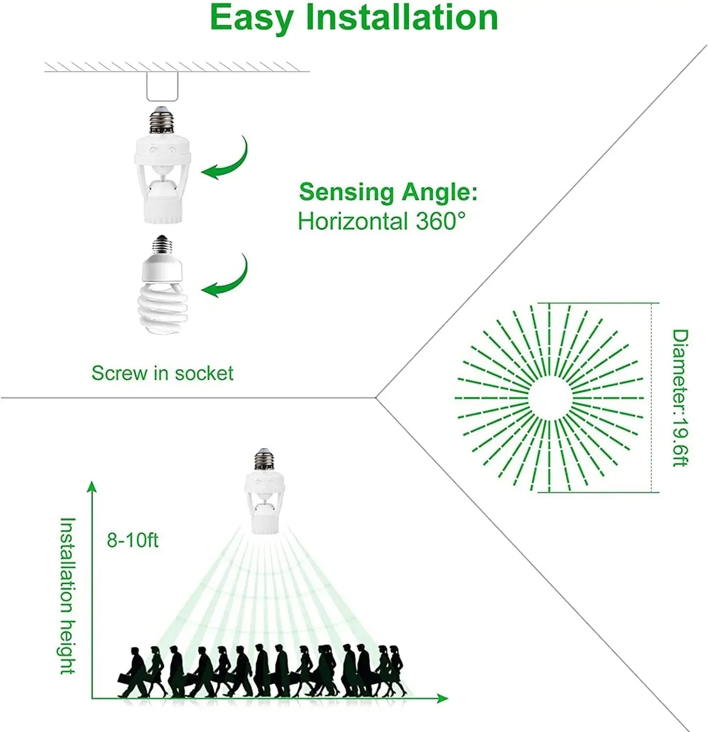 Pack of 2 Motion Sensor Light Socket Only Holder