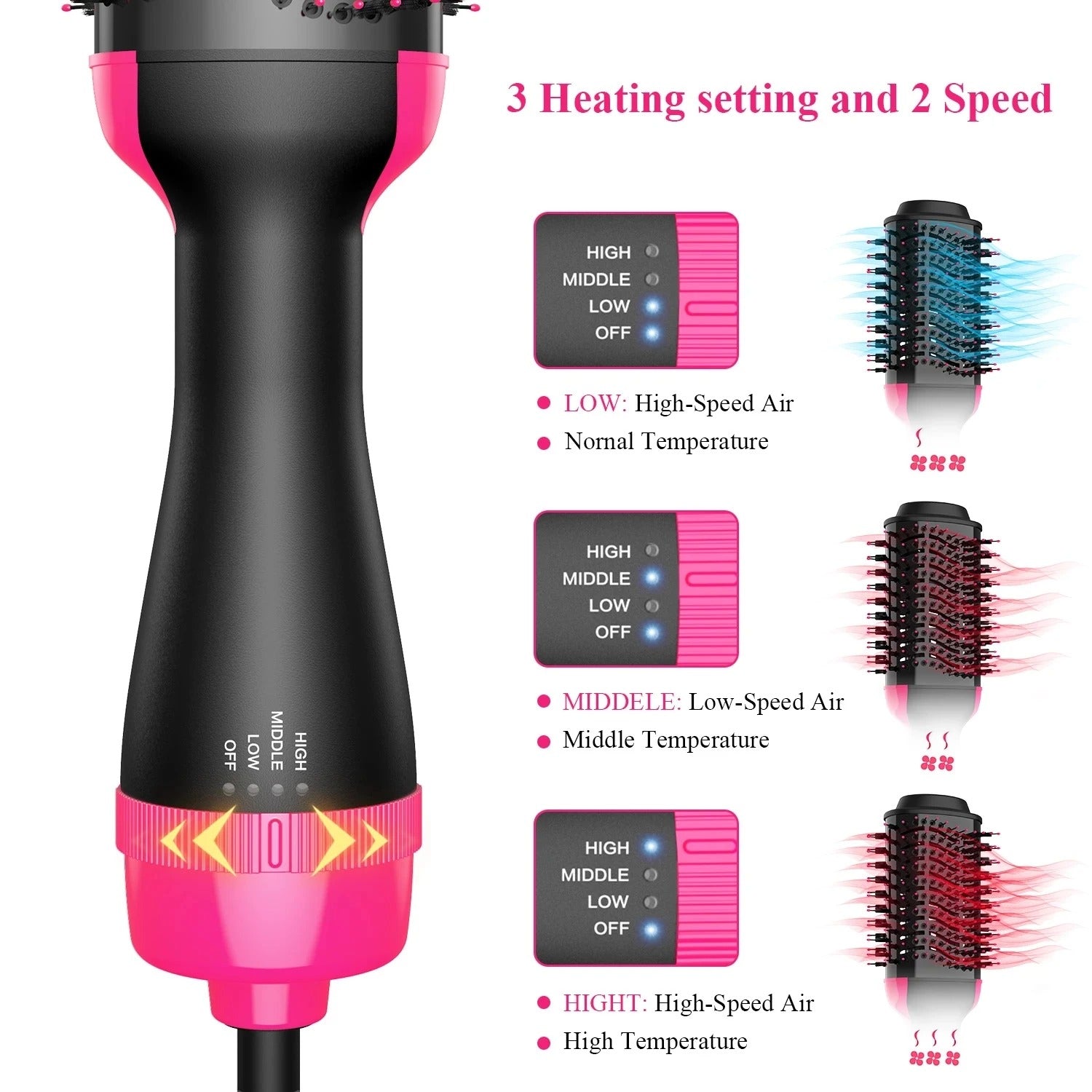 Hair Dryer And Hot Air Brush